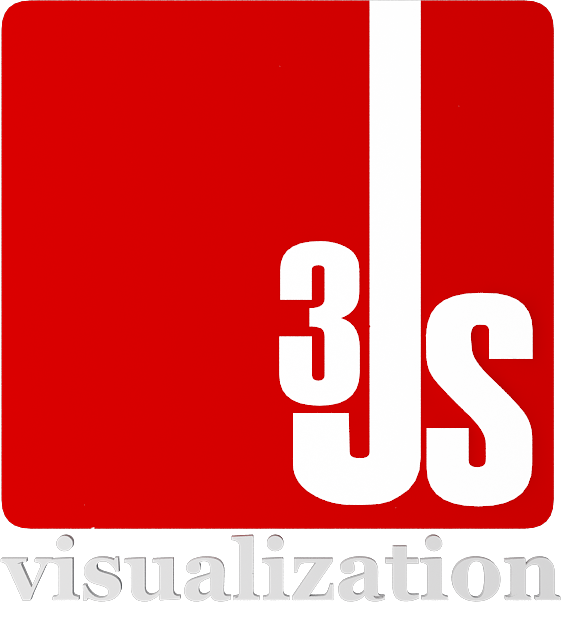 3JS Visualization